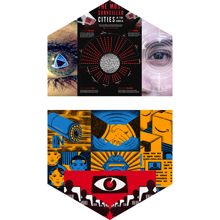  — Technology Reference for 1000 Eyes Image